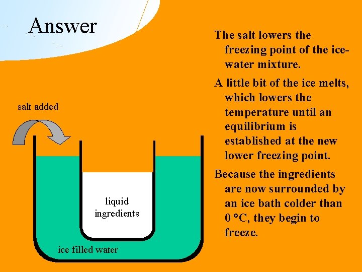 Answer The salt lowers the freezing point of the icewater mixture. A little bit