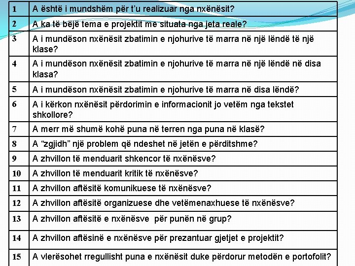 1 A është i mundshëm për t’u realizuar nga nxënësit? 2 A ka të