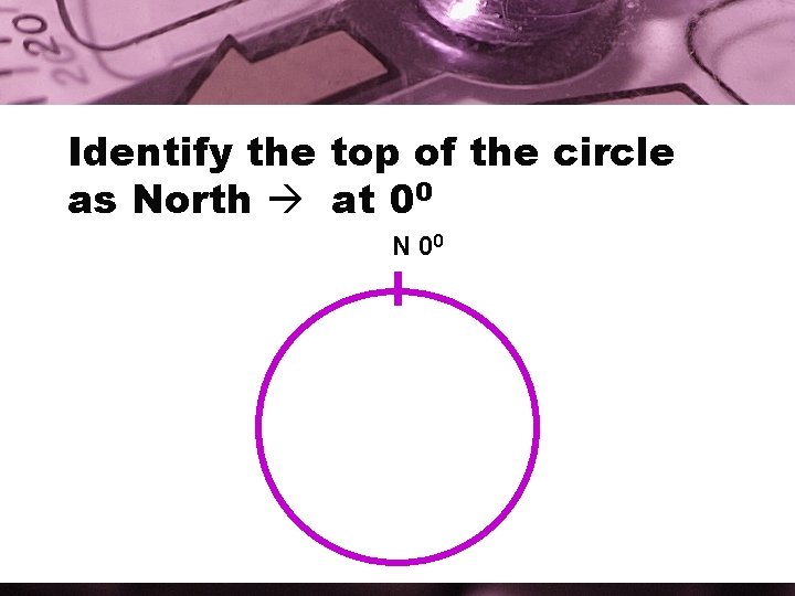 Identify the top of the circle as North at 00 N 00 