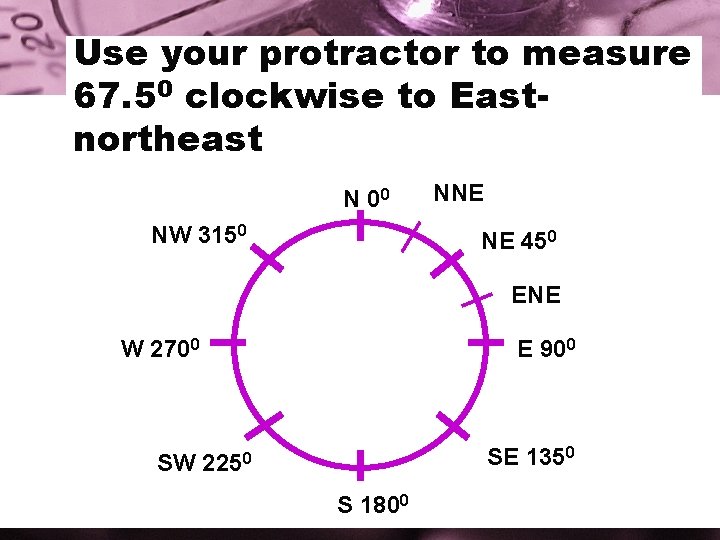 Use your protractor to measure 67. 50 clockwise to Eastnortheast N 00 NW 3150