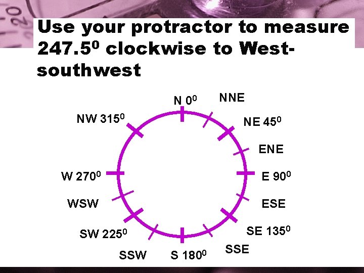 Use your protractor to measure 247. 50 clockwise to Westsouthwest N 00 NW 3150