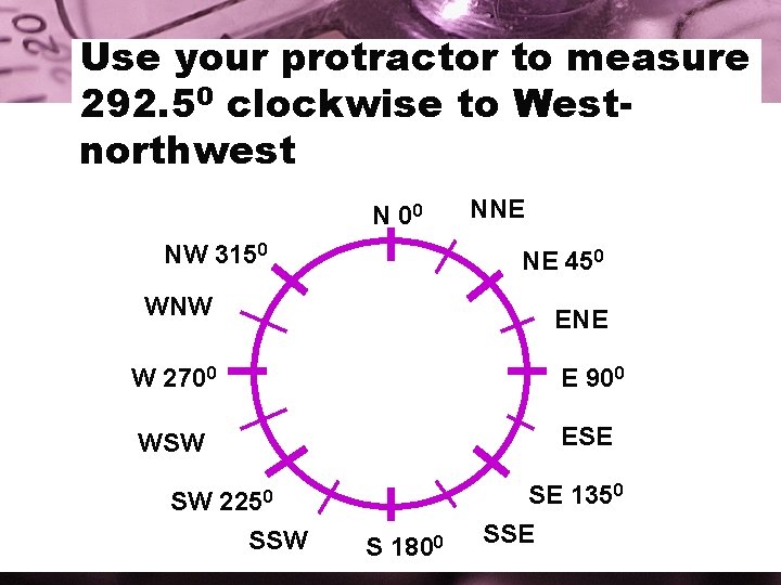Use your protractor to measure 292. 50 clockwise to Westnorthwest N 00 NW 3150