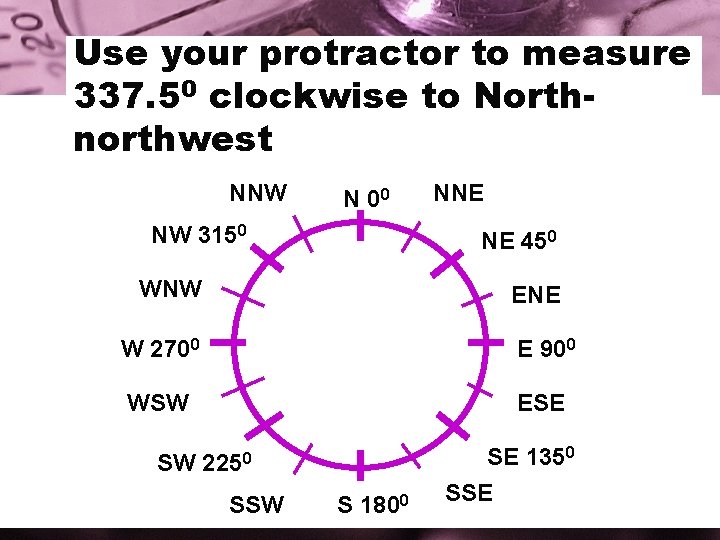 Use your protractor to measure 337. 50 clockwise to Northnorthwest NNW N 00 NW