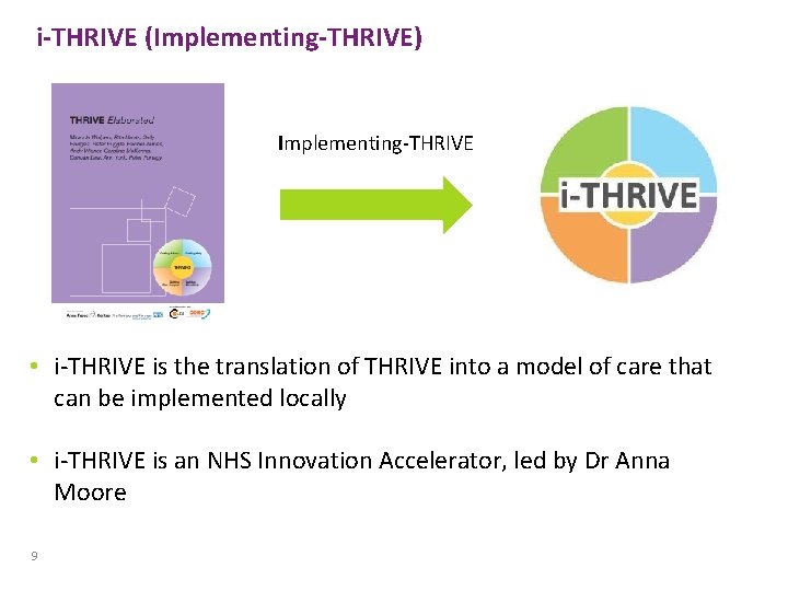 i-THRIVE (Implementing-THRIVE) Implementing-THRIVE • i-THRIVE is the translation of THRIVE into a model of