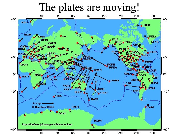 The plates are moving! 