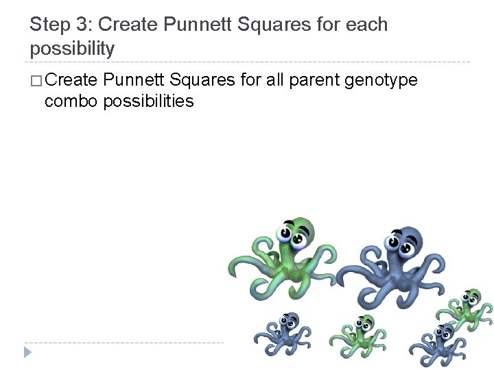 Step 3: Create Punnett Squares for each possibility � Create Punnett Squares for all