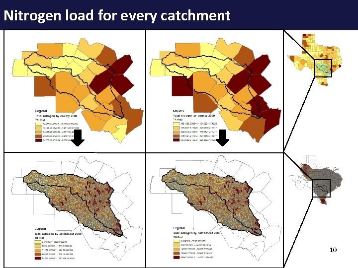 Nitrogen load for every catchment 10 