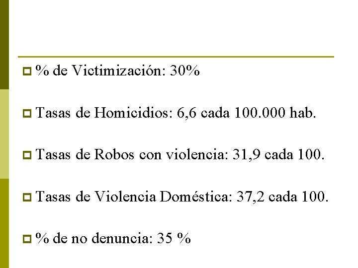 p% de Victimización: 30% p Tasas de Homicidios: 6, 6 cada 100. 000 hab.