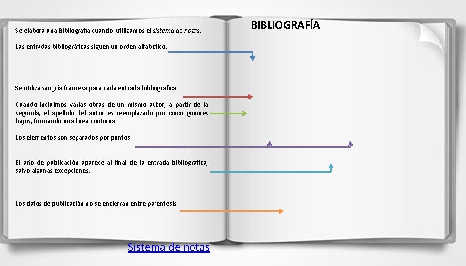 Se elabora una Bibliografía cuando utilizamos el sistema de notas. Las entradas bibliográficas siguen