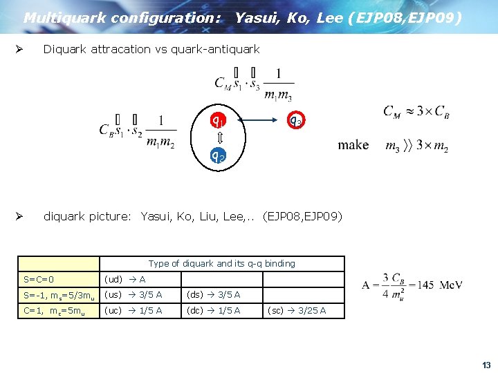 Multiquark configuration: Ø Yasui, Ko, Lee (EJP 08, EJP 09) Diquark attracation vs quark-antiquark