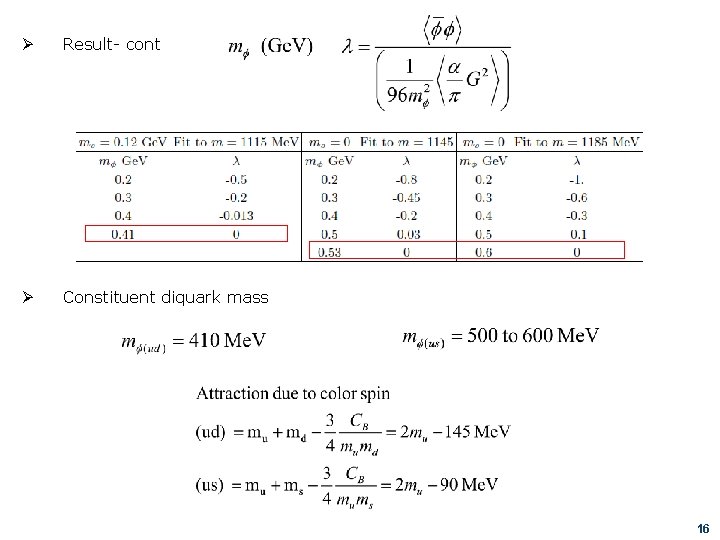 Ø Result- cont Ø Constituent diquark mass 16 