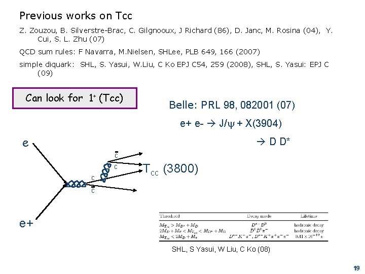 Previous works on Tcc Z. Zouzou, B. Silverstre-Brac, C. Gilgnooux, J Richard (86), D.