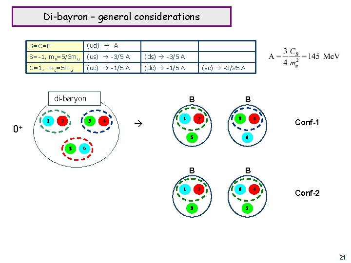 Di-bayron – general considerations S=C=0 (ud) -A S=-1, ms=5/3 mu (us) -3/5 A (ds)