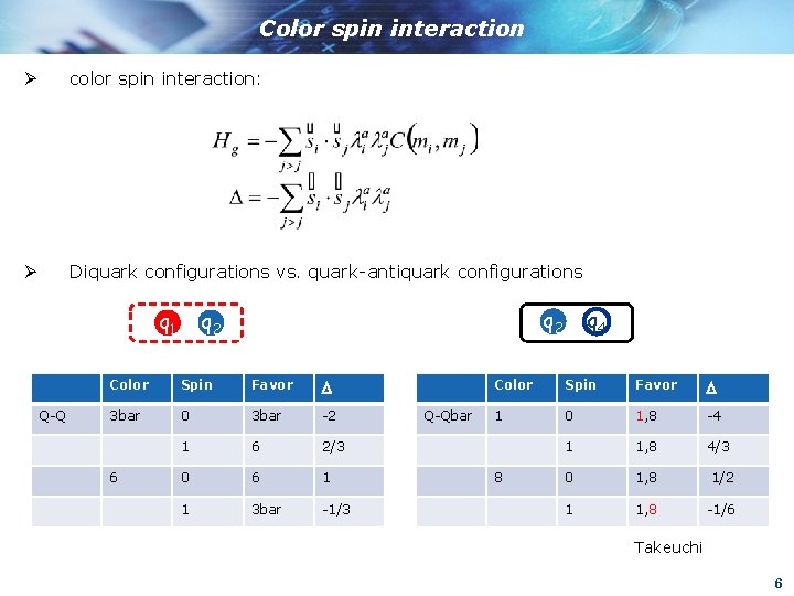 Color spin interaction Ø color spin interaction: Ø Diquark configurations vs. quark-antiquark configurations q