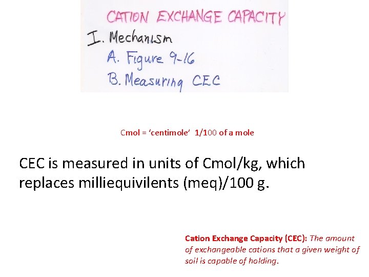Cmol = ‘centimole’ 1/100 of a mole CEC is measured in units of Cmol/kg,