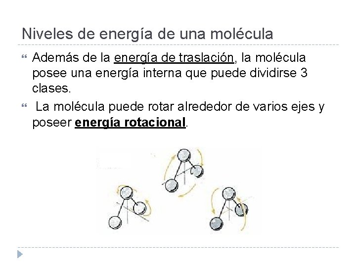 Niveles de energía de una molécula Además de la energía de traslación, la molécula