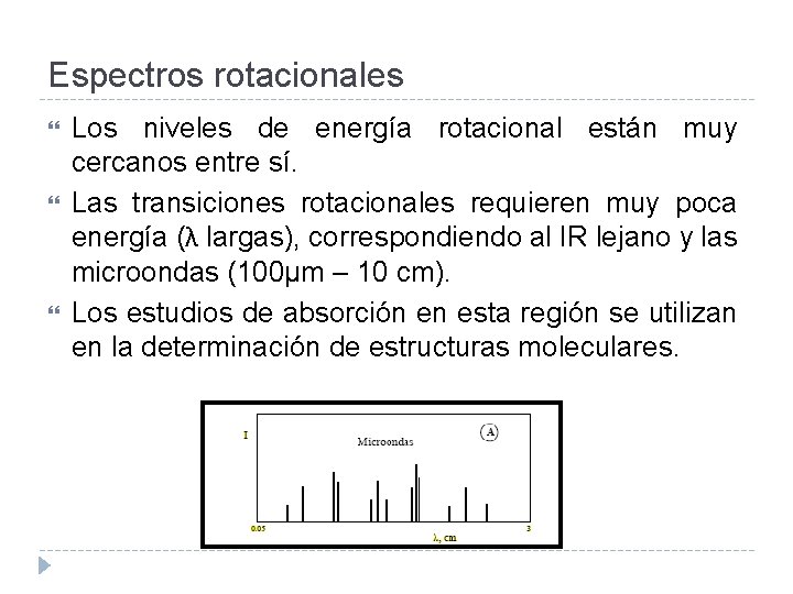 Espectros rotacionales Los niveles de energía rotacional están muy cercanos entre sí. Las transiciones