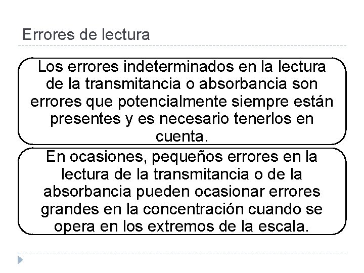 Errores de lectura Los errores indeterminados en la lectura de la transmitancia o absorbancia