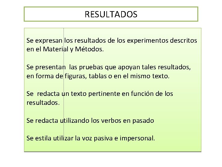 RESULTADOS Se expresan los resultados de los experimentos descritos en el Material y Métodos.