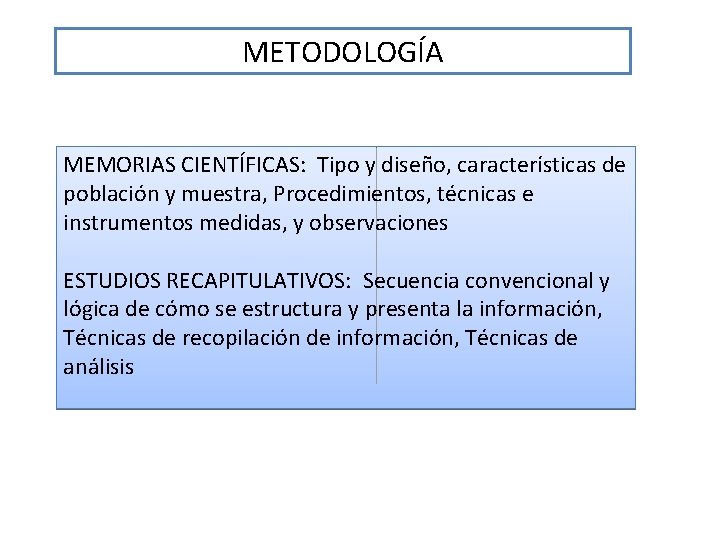 METODOLOGÍA MEMORIAS CIENTÍFICAS: Tipo y diseño, características de población y muestra, Procedimientos, técnicas e