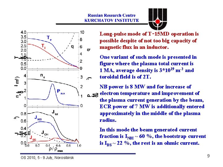 Long-pulse mode of Т‑ 15 MD operation is possible despite of not too big