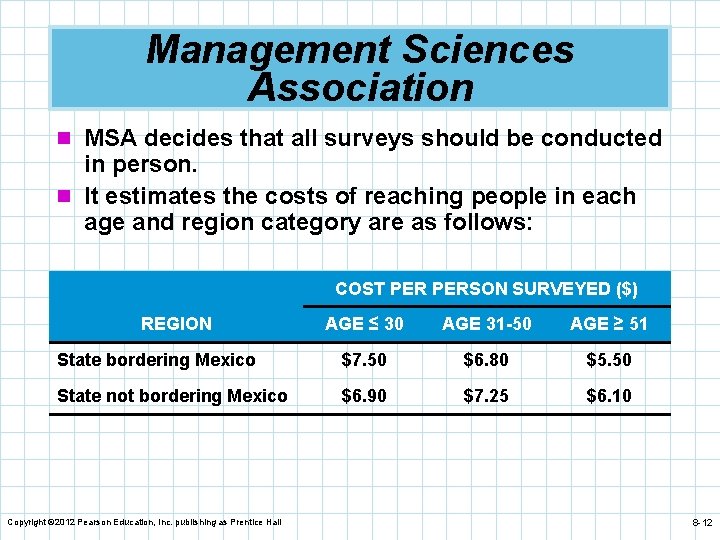 Management Sciences Association n MSA decides that all surveys should be conducted in person.