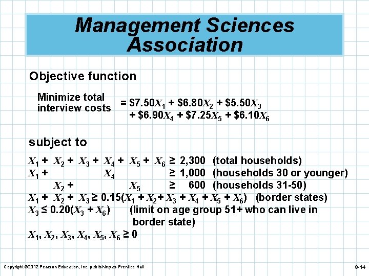 Management Sciences Association Objective function Minimize total = $7. 50 X 1 + $6.