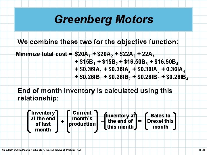 Greenberg Motors We combine these two for the objective function: Minimize total cost =