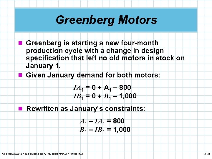 Greenberg Motors n Greenberg is starting a new four-month production cycle with a change