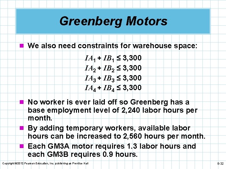 Greenberg Motors n We also need constraints for warehouse space: IA 1 + IB