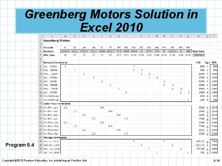 Greenberg Motors Solution in Excel 2010 Program 8. 4 Copyright © 2012 Pearson Education,