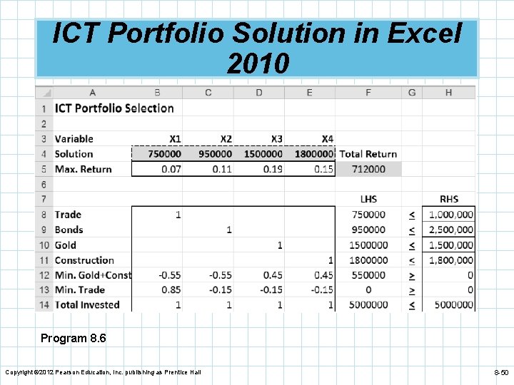 ICT Portfolio Solution in Excel 2010 Program 8. 6 Copyright © 2012 Pearson Education,
