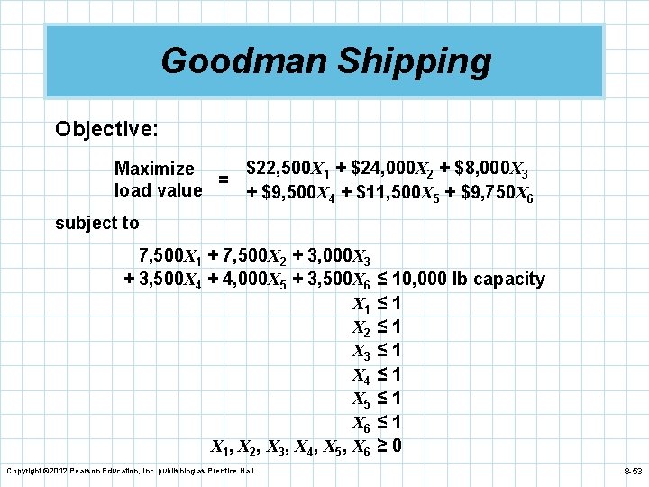 Goodman Shipping Objective: $22, 500 X 1 + $24, 000 X 2 + $8,