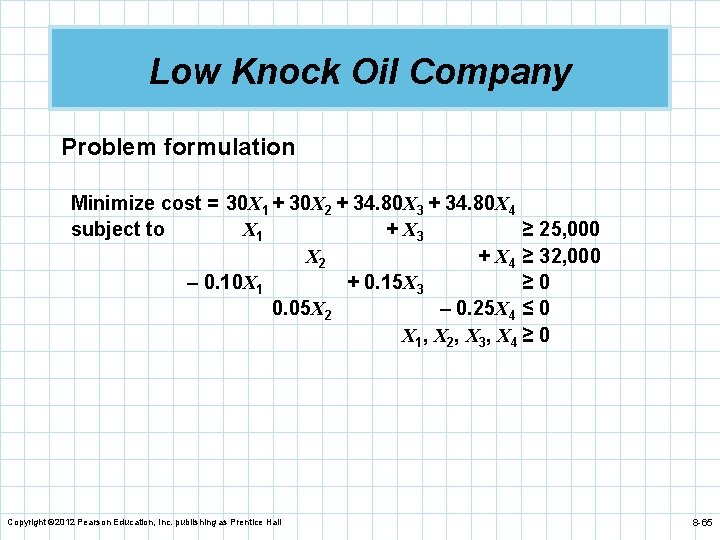 Low Knock Oil Company Problem formulation Minimize cost = 30 X 1 + 30