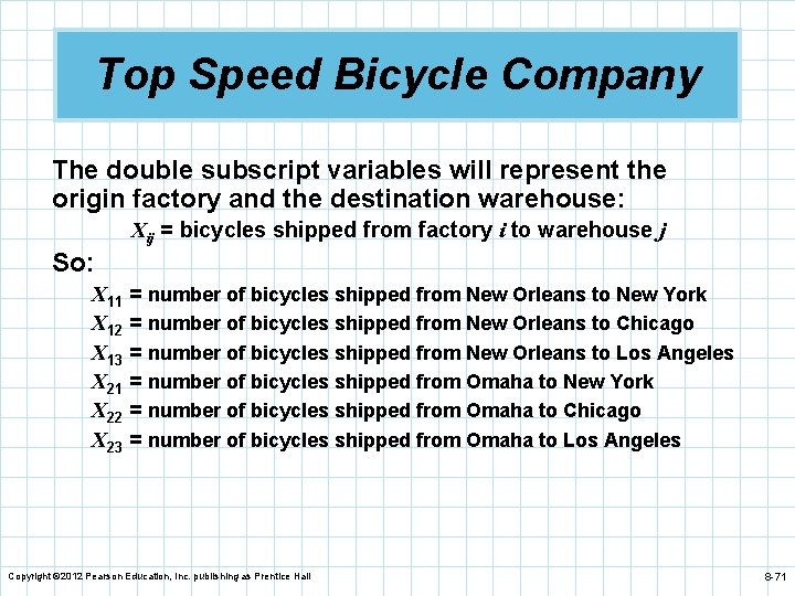 Top Speed Bicycle Company The double subscript variables will represent the origin factory and