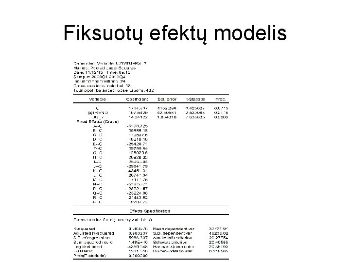 Fiksuotų efektų modelis 