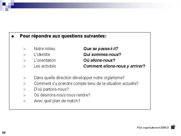 u Pour répondre aux questions suivantes: Notre milieu L’identité L’orientation Les activités Que se