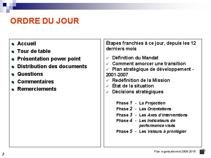 ORDRE DU JOUR Accueil Tour de table Présentation power point Distribution des documents Questions