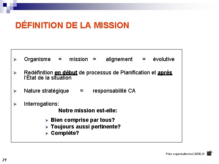 DÉFINITION DE LA MISSION Organisme Redéfinition en début de processus de Planification et après