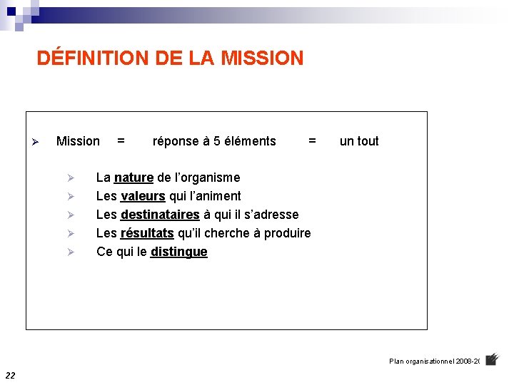 DÉFINITION DE LA MISSION Mission = réponse à 5 éléments = un tout La