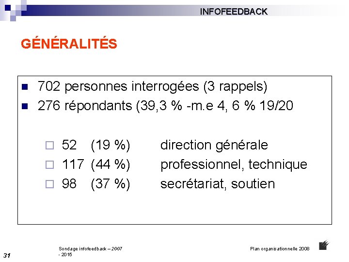 INFOFEEDBACK GÉNÉRALITÉS n n 702 personnes interrogées (3 rappels) 276 répondants (39, 3 %