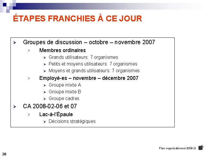 ÉTAPES FRANCHIES À CE JOUR Groupes de discussion – octobre – novembre 2007 Membres