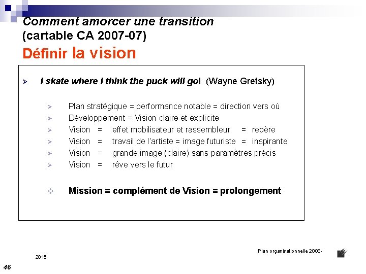 Comment amorcer une transition (cartable CA 2007 -07) Définir la vision I skate where
