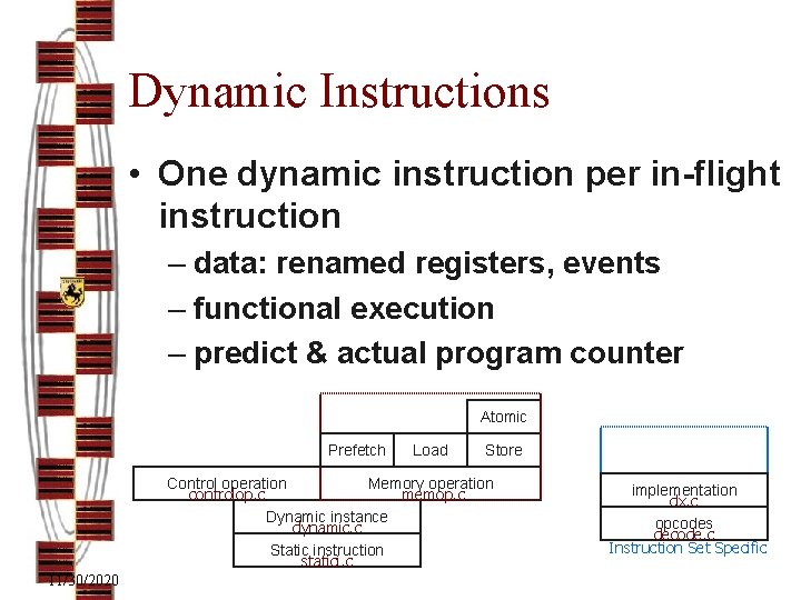 Dynamic Instructions • One dynamic instruction per in-flight instruction – data: renamed registers, events
