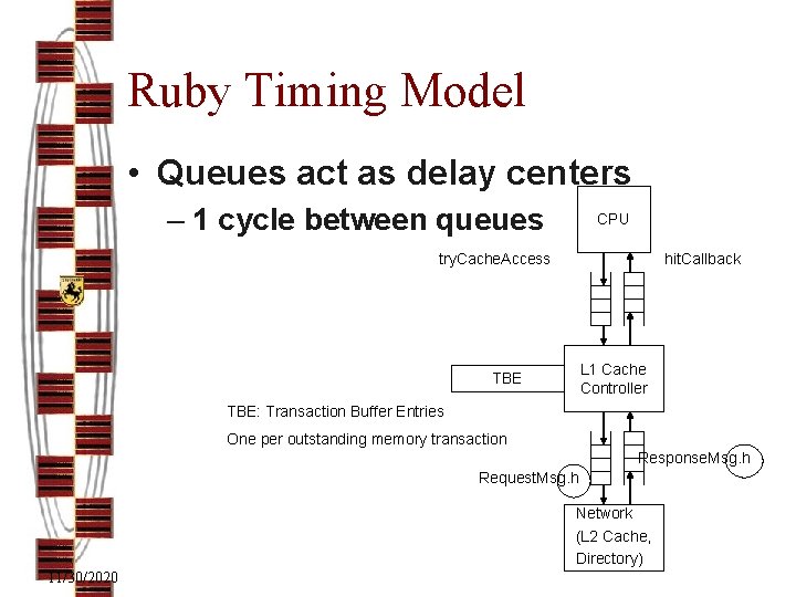 Ruby Timing Model • Queues act as delay centers – 1 cycle between queues