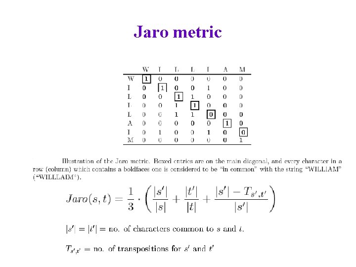 Jaro metric 