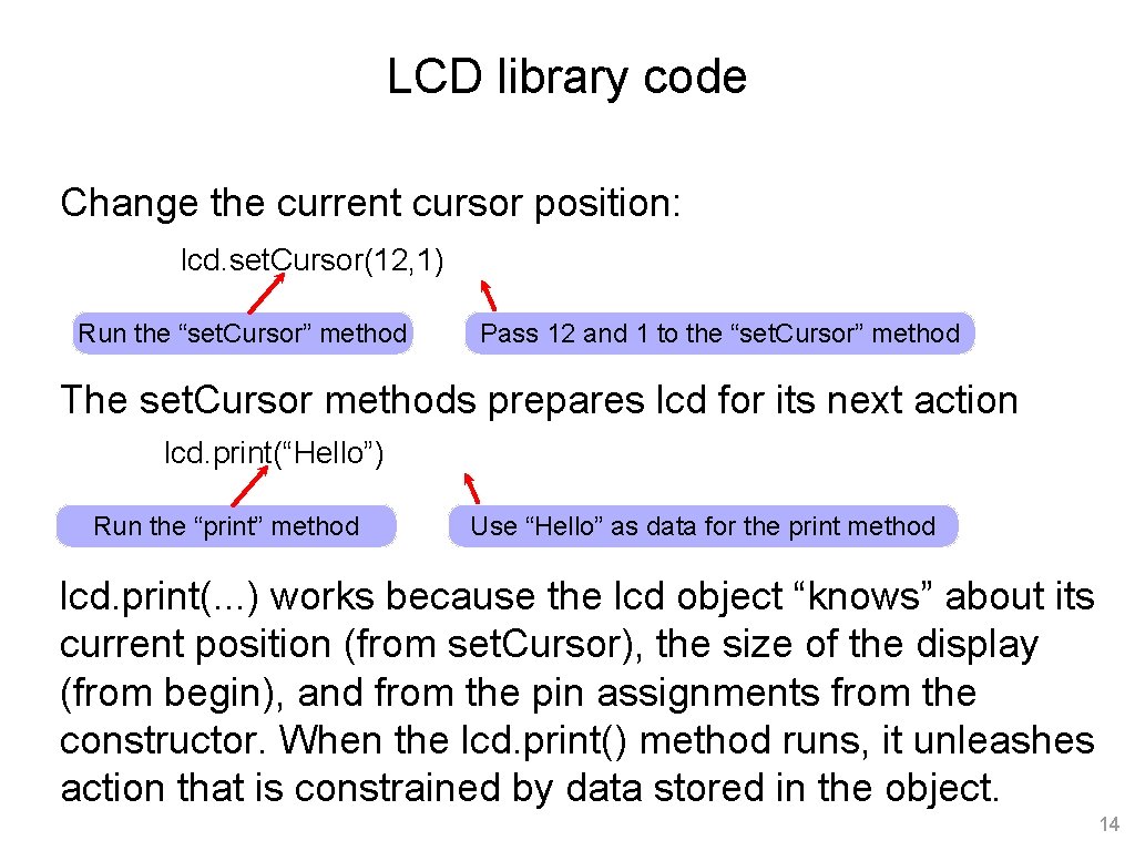 LCD library code Change the current cursor position: lcd. set. Cursor(12, 1) Run the LCD library code Change the current cursor position: lcd. set. Cursor(12, 1) Run the