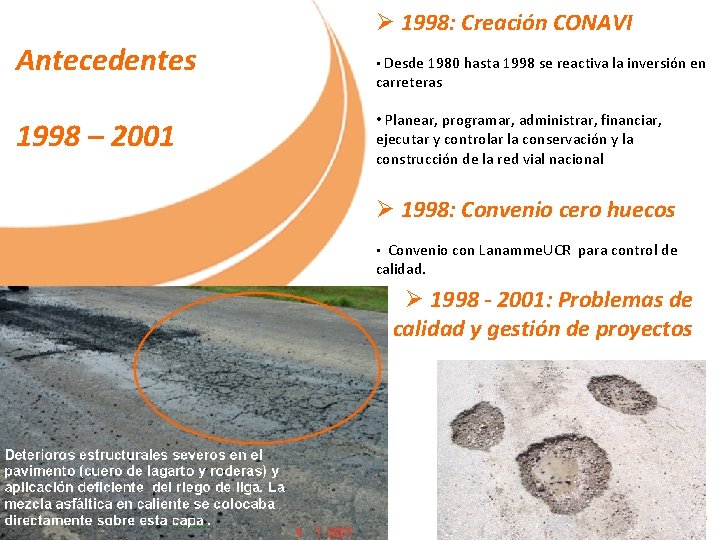 Ø 1998: Creación CONAVI Antecedentes • Desde 1980 hasta 1998 se reactiva la inversión