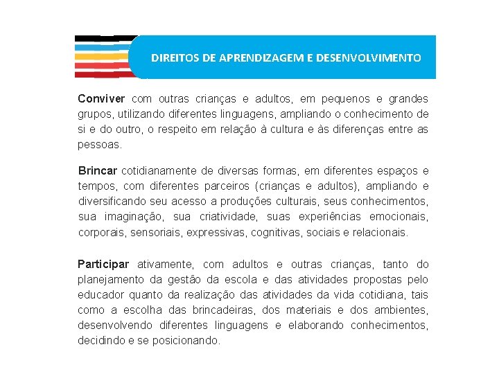 DIREITOS DE APRENDIZAGEM E DESENVOLVIMENTO Conviver com outras crianças e adultos, em pequenos e