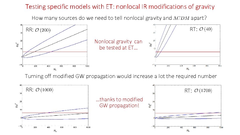 Testing specific models with ET: nonlocal IR modifications of gravity How many sources do